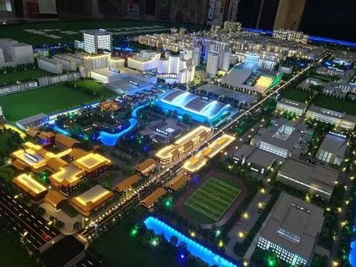 优良沙盘模型中应具备的要素